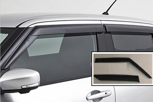 What is the Purpose of Window visors?